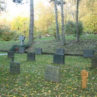 Schwesterngrabfeld auf dem Südfriedhof 