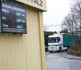 An der viel befahrenen Ostallee befindet sich eine der beiden Messstationen für die Luftqualität in Trier.